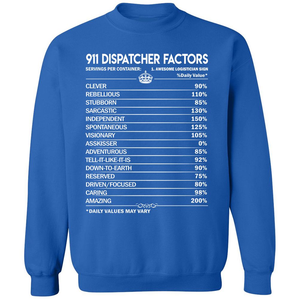 Classic Unisex Sweatshirt - S7GKE2EG - Royal - 9