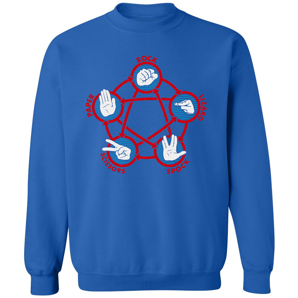 Classic Unisex Sweatshirt - JD5XRLZF - Royal - 9