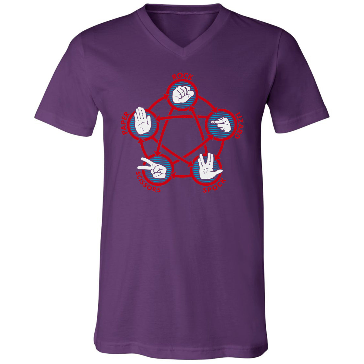 Unisex V-Neck T-Shirt - NZB2TQLK - Team Purple - 9