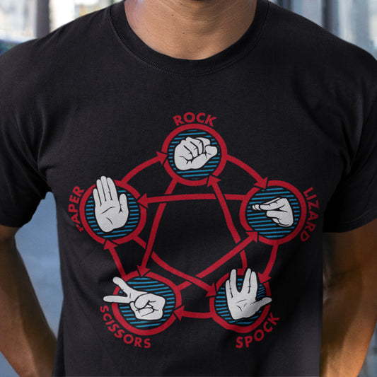 Classic Unisex T-Shirt - Z46PNW79